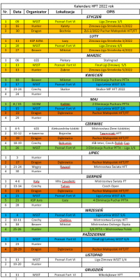 Adnotacja 2022-01-03 094656.png (58.78 KiB) Przejrzano 12214 razy kalendarz